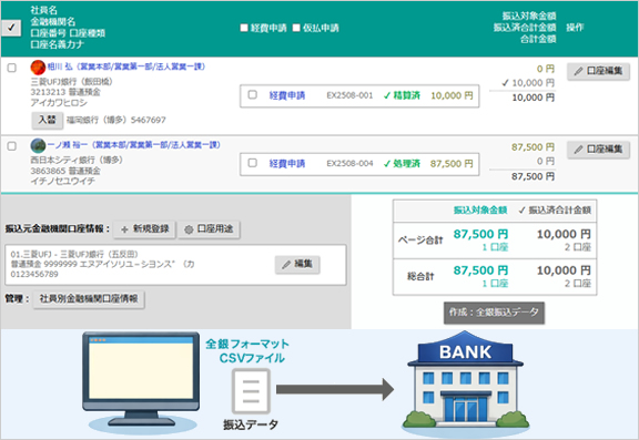 振込データ自動作成 給与システムにも転送可
