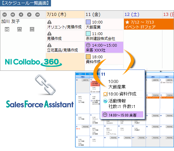 機能紹介 スケジュール グループウェア Ni Collabo 360