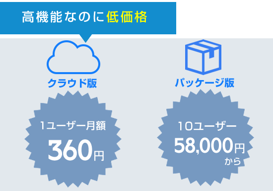 高機能なのに低価格 デモ画像