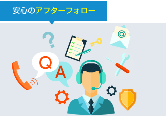 安心の導入実績 デモ画像