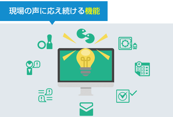 現場の声に応え続ける機能 デモ画像