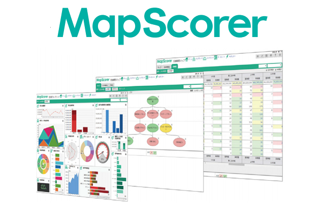 MapScorer
